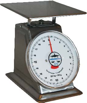 Counter Scale Dial Type